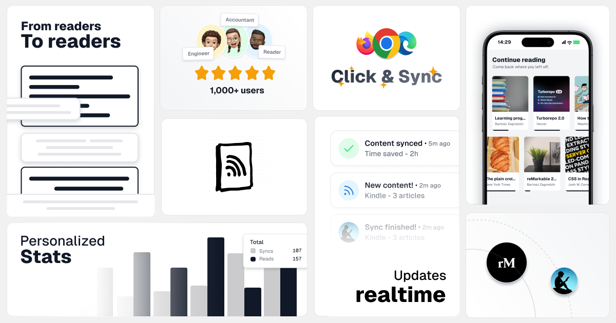 Sync your favorite content for distraction-free reading to Kindle, reMarkable or with Extension to SyncReads